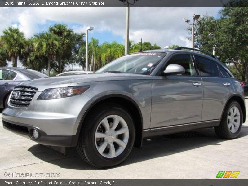 Diamond Graphite Gray / Graphite 2005 Infiniti FX 35
