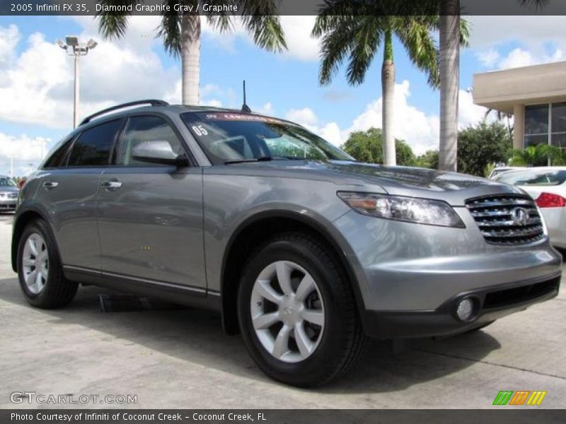 Diamond Graphite Gray / Graphite 2005 Infiniti FX 35