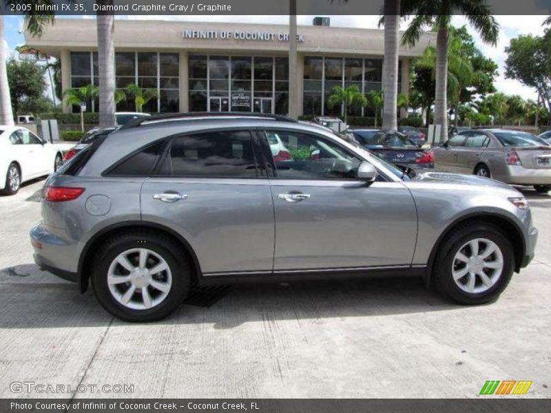 Diamond Graphite Gray / Graphite 2005 Infiniti FX 35