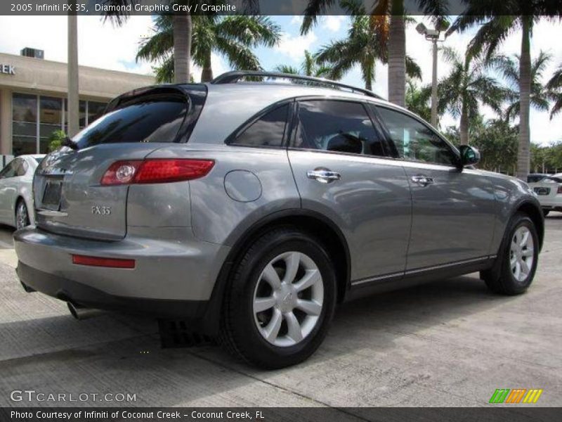 Diamond Graphite Gray / Graphite 2005 Infiniti FX 35
