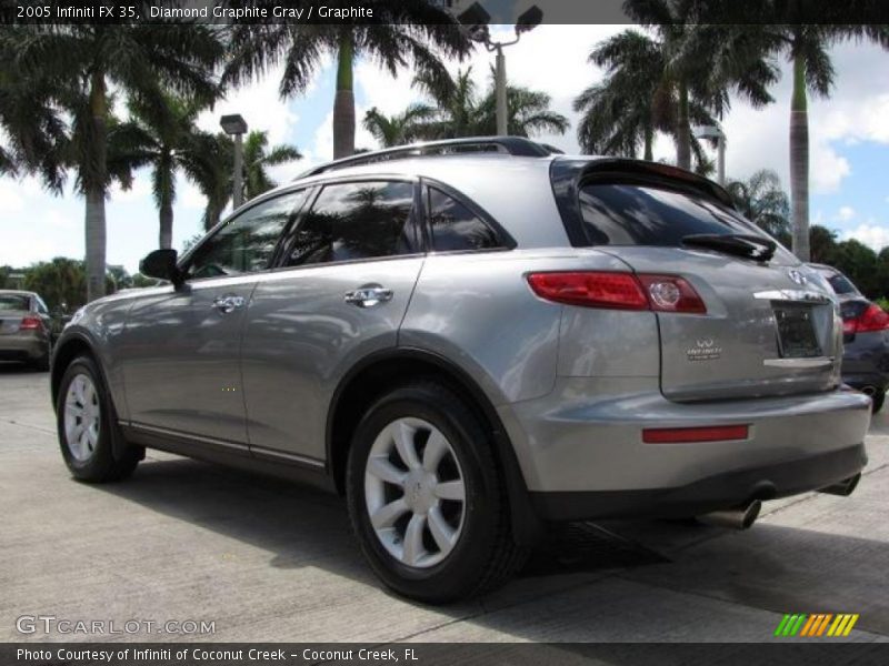 Diamond Graphite Gray / Graphite 2005 Infiniti FX 35