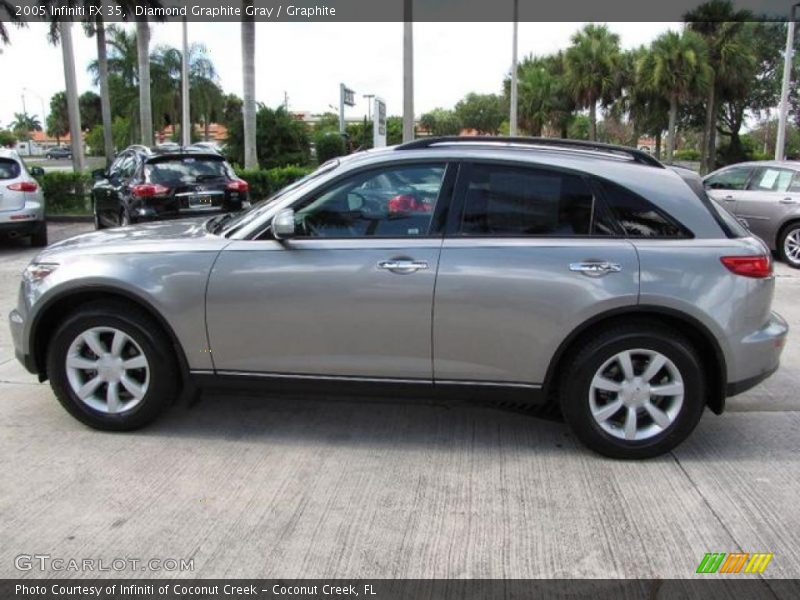 Diamond Graphite Gray / Graphite 2005 Infiniti FX 35