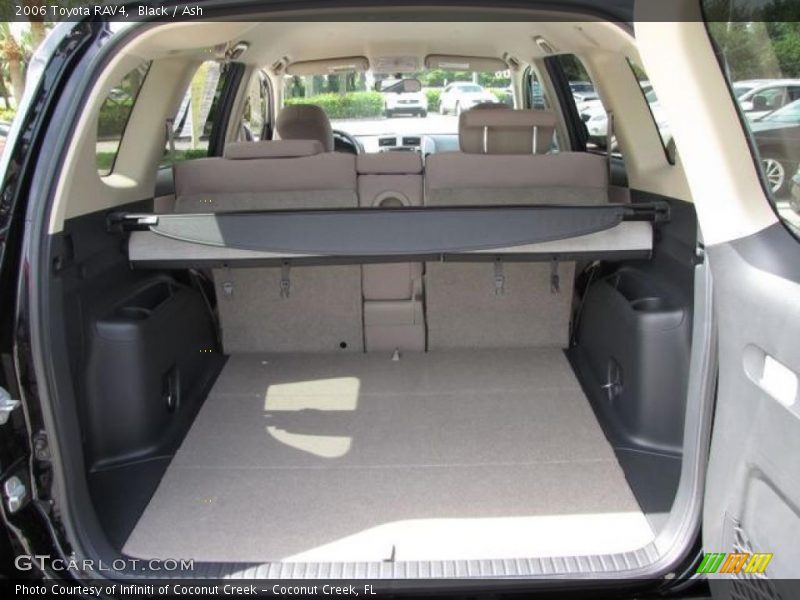 Black / Ash 2006 Toyota RAV4