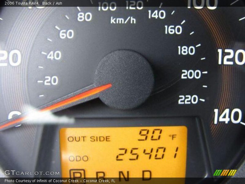 Black / Ash 2006 Toyota RAV4