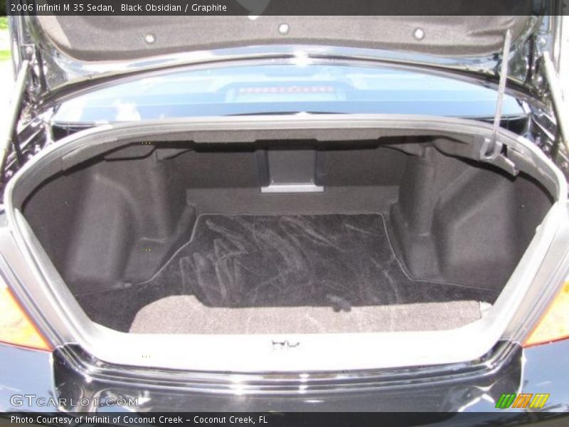 Black Obsidian / Graphite 2006 Infiniti M 35 Sedan