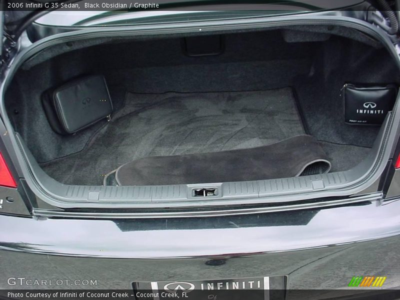 Black Obsidian / Graphite 2006 Infiniti G 35 Sedan