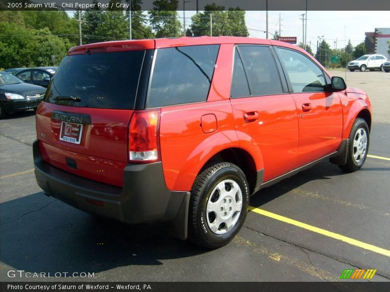 Chili Pepper Red / Gray 2005 Saturn VUE