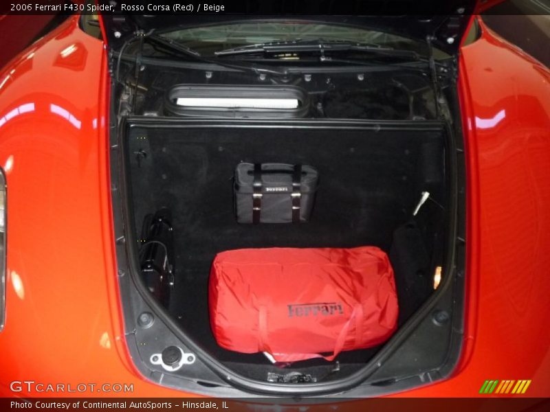 Rosso Corsa (Red) / Beige 2006 Ferrari F430 Spider