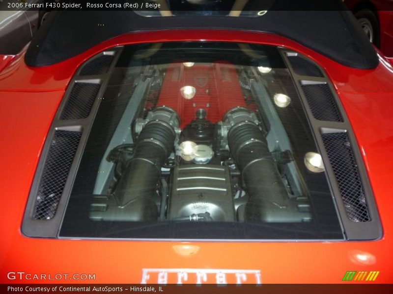 Rosso Corsa (Red) / Beige 2006 Ferrari F430 Spider