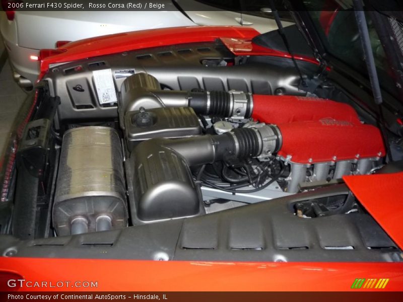 Rosso Corsa (Red) / Beige 2006 Ferrari F430 Spider