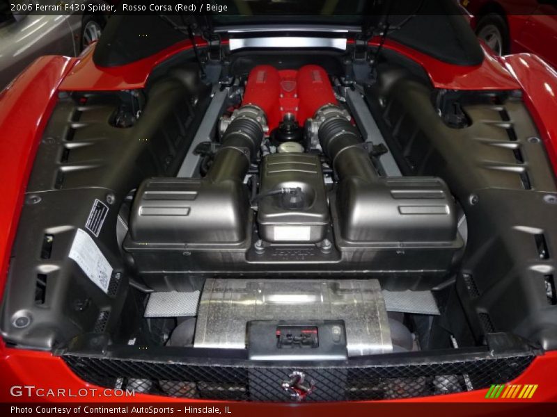 Rosso Corsa (Red) / Beige 2006 Ferrari F430 Spider