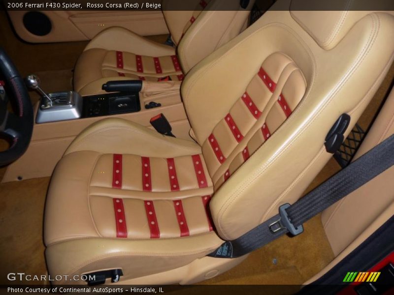 Rosso Corsa (Red) / Beige 2006 Ferrari F430 Spider