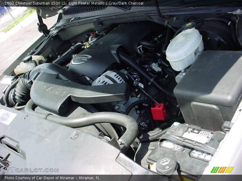 Light Pewter Metallic / Gray/Dark Charcoal 2003 Chevrolet Suburban 1500 LS