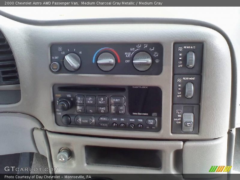 Medium Charcoal Gray Metallic / Medium Gray 2000 Chevrolet Astro AWD Passenger Van