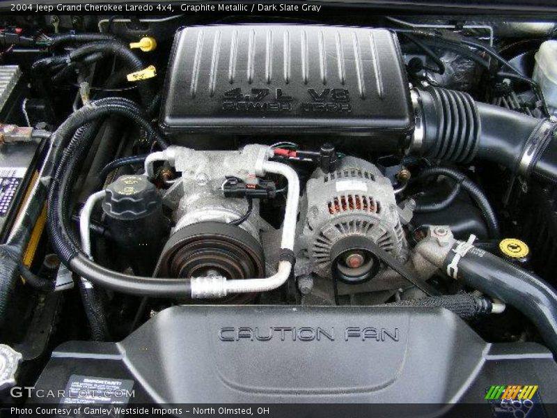 Graphite Metallic / Dark Slate Gray 2004 Jeep Grand Cherokee Laredo 4x4