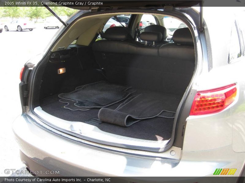 Diamond Graphite Gray / Graphite 2005 Infiniti FX 35