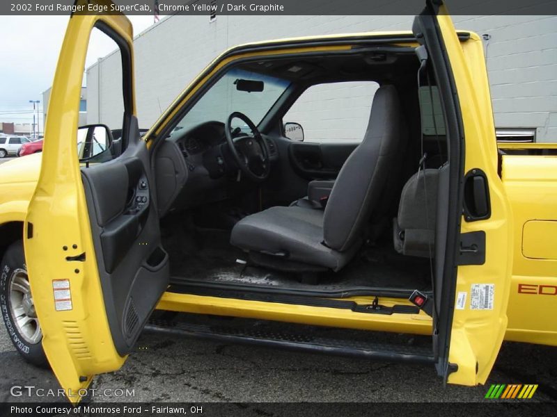 Chrome Yellow / Dark Graphite 2002 Ford Ranger Edge SuperCab