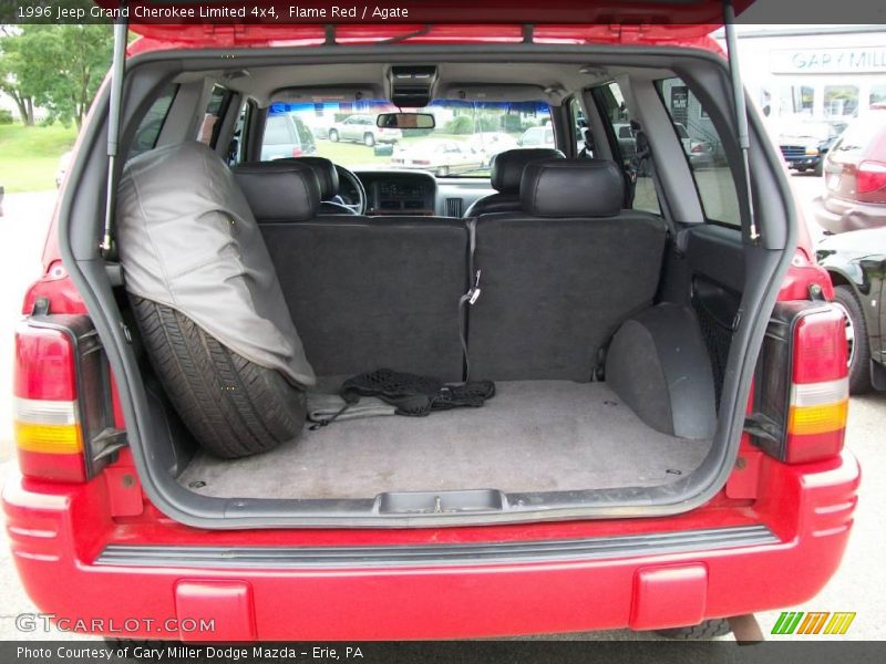 Flame Red / Agate 1996 Jeep Grand Cherokee Limited 4x4