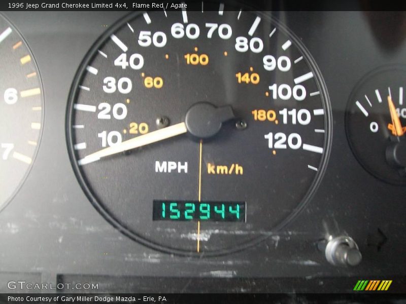 Flame Red / Agate 1996 Jeep Grand Cherokee Limited 4x4