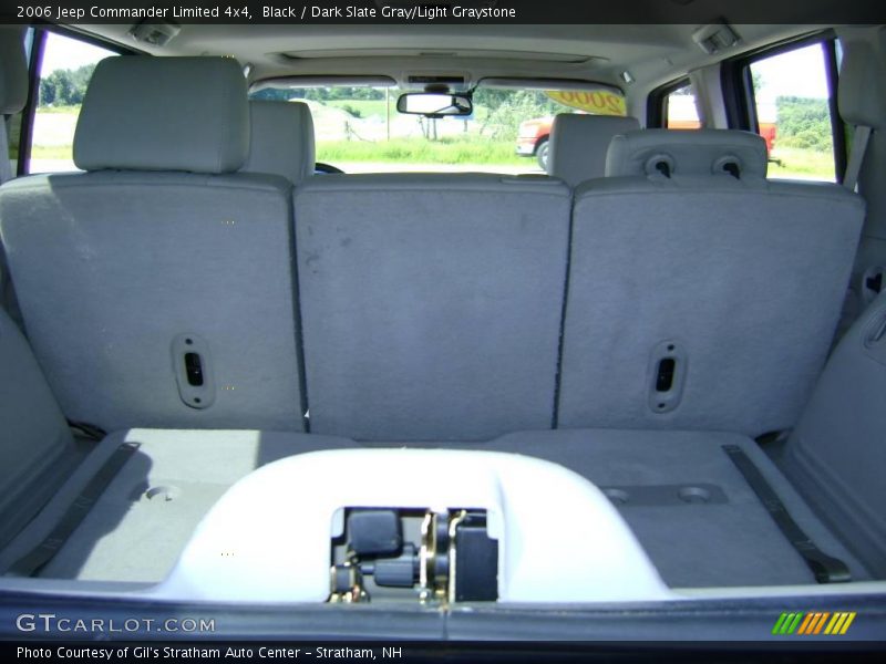 Black / Dark Slate Gray/Light Graystone 2006 Jeep Commander Limited 4x4