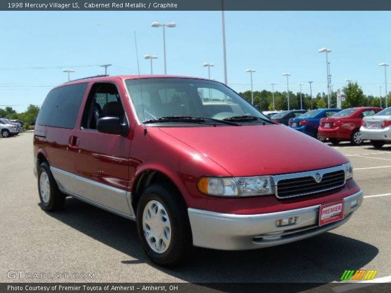 Cabernet Red Metallic / Graphite 1998 Mercury Villager LS