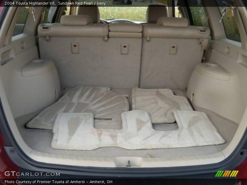 Sundown Red Pearl / Ivory 2004 Toyota Highlander V6