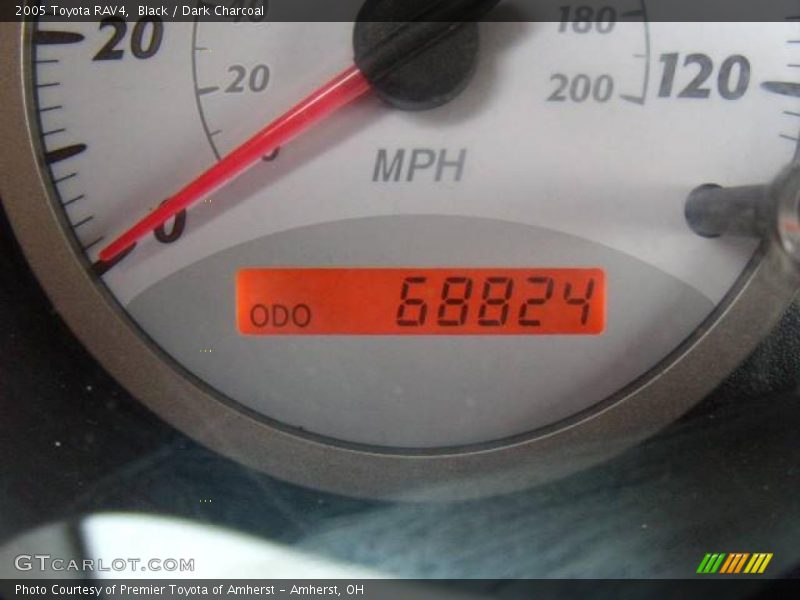 Black / Dark Charcoal 2005 Toyota RAV4
