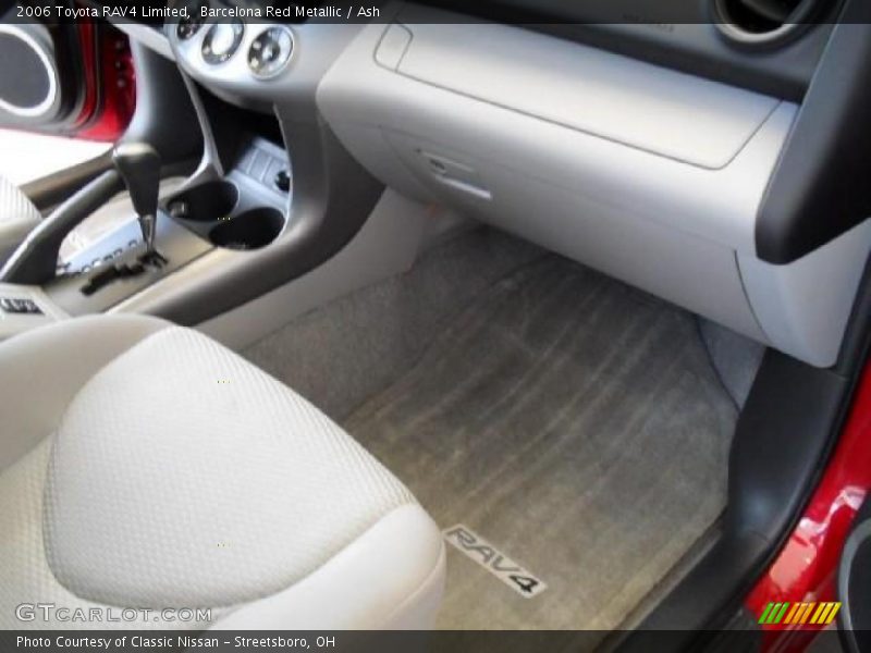 Barcelona Red Metallic / Ash 2006 Toyota RAV4 Limited