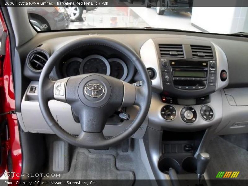 Barcelona Red Metallic / Ash 2006 Toyota RAV4 Limited