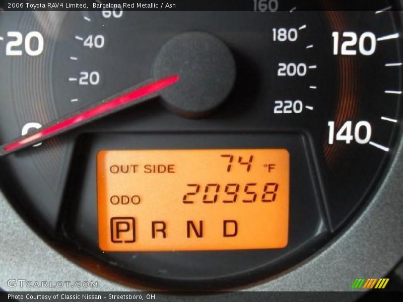 Barcelona Red Metallic / Ash 2006 Toyota RAV4 Limited