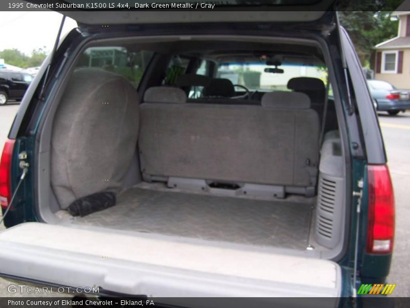 Dark Green Metallic / Gray 1995 Chevrolet Suburban K1500 LS 4x4