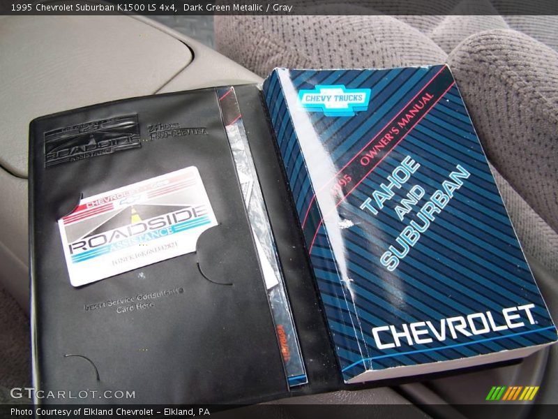 Dark Green Metallic / Gray 1995 Chevrolet Suburban K1500 LS 4x4