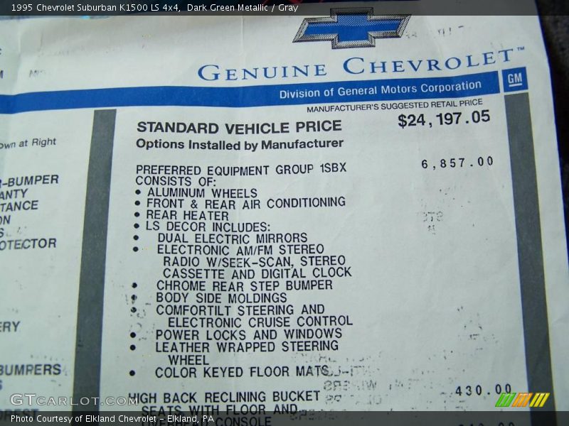 Dark Green Metallic / Gray 1995 Chevrolet Suburban K1500 LS 4x4
