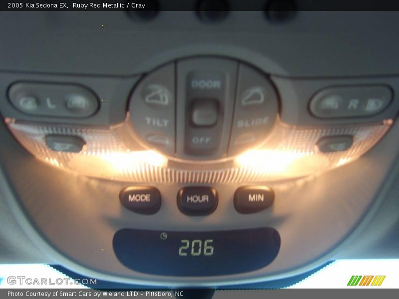 Ruby Red Metallic / Gray 2005 Kia Sedona EX