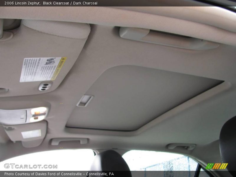 Black Clearcoat / Dark Charcoal 2006 Lincoln Zephyr