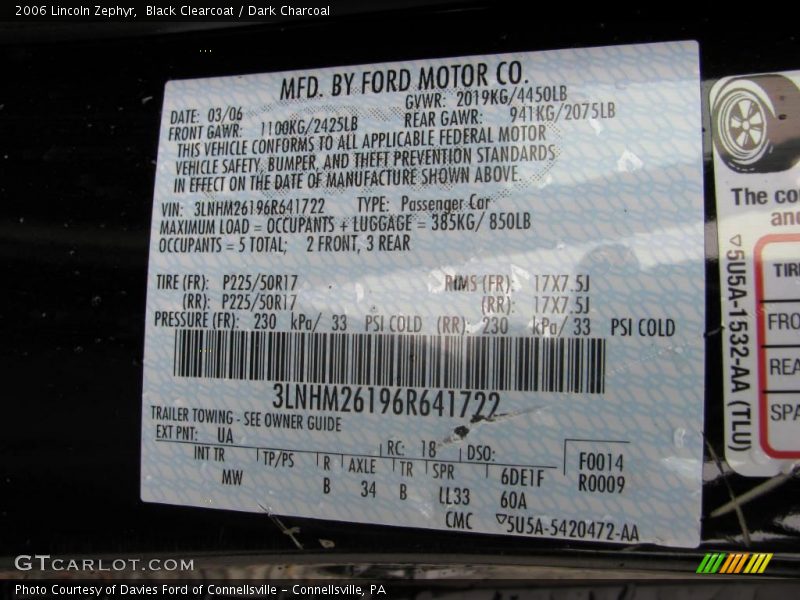 Black Clearcoat / Dark Charcoal 2006 Lincoln Zephyr