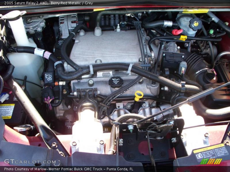 Berry Red Metallic / Grey 2005 Saturn Relay 2 AWD