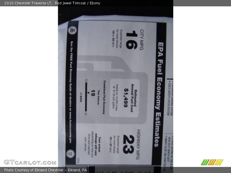 Red Jewel Tintcoat / Ebony 2010 Chevrolet Traverse LT