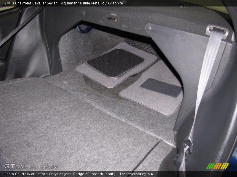 Aquamarine Blue Metallic / Graphite 2000 Chevrolet Cavalier Sedan