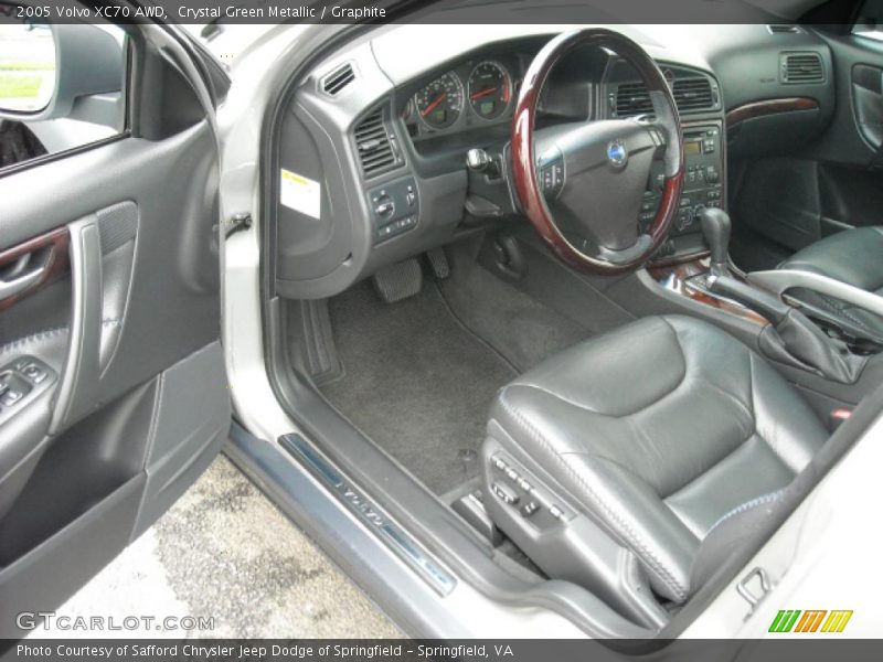 Crystal Green Metallic / Graphite 2005 Volvo XC70 AWD