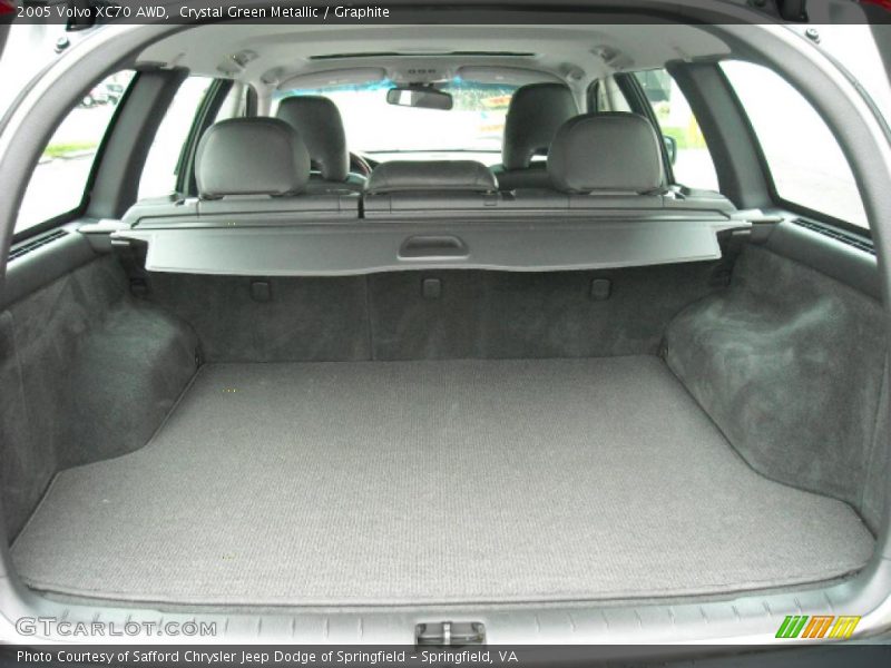 Crystal Green Metallic / Graphite 2005 Volvo XC70 AWD