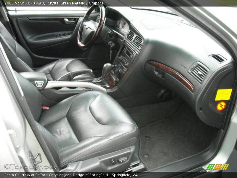 Crystal Green Metallic / Graphite 2005 Volvo XC70 AWD