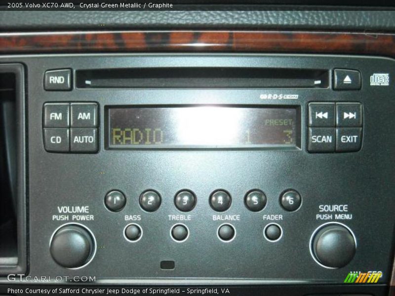 Crystal Green Metallic / Graphite 2005 Volvo XC70 AWD