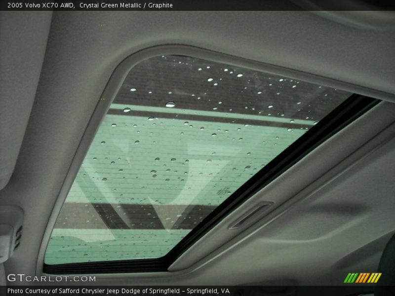 Crystal Green Metallic / Graphite 2005 Volvo XC70 AWD