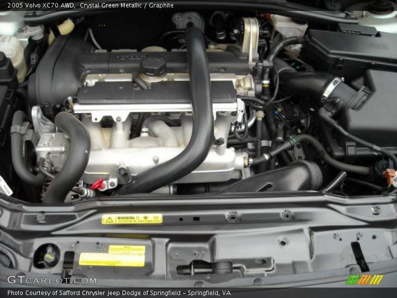 Crystal Green Metallic / Graphite 2005 Volvo XC70 AWD