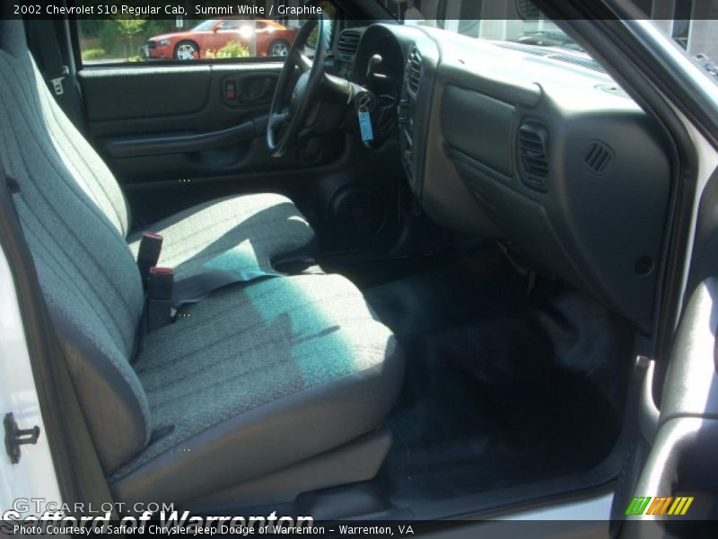 Summit White / Graphite 2002 Chevrolet S10 Regular Cab