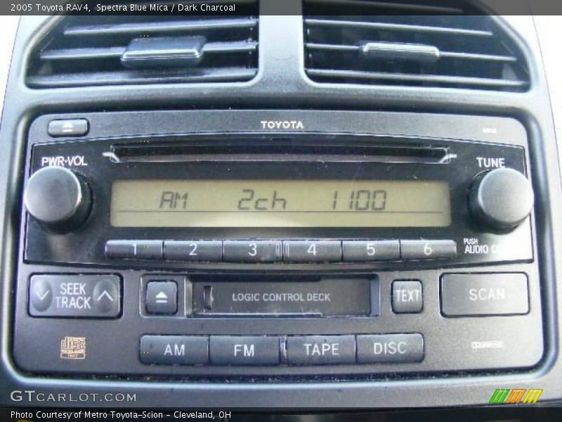 Spectra Blue Mica / Dark Charcoal 2005 Toyota RAV4