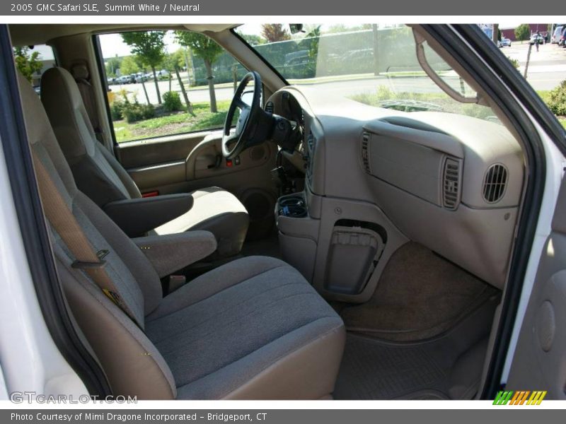 Summit White / Neutral 2005 GMC Safari SLE