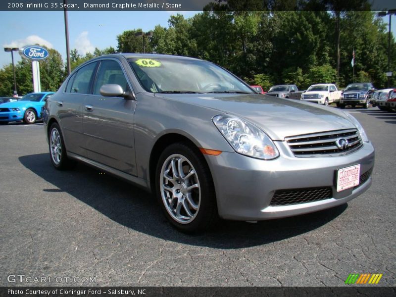 Diamond Graphite Metallic / Stone 2006 Infiniti G 35 Sedan