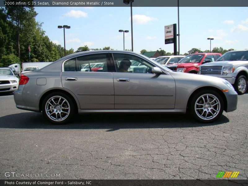 Diamond Graphite Metallic / Stone 2006 Infiniti G 35 Sedan